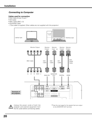 Page 2020
Installation
Connecting to Computer
VGA 
Cable 
Monitor Output 
Desktop type
Laptop type
Terminals of
the projector DVI 
Cable 
BNC Cable Monitor 
Output 
Unplug  the  power  cords  of  both  the 
projector  and  external  equipment  from 
the AC outlet before connecting cables.
G
V
H/HV
R
B
DIGITAL
ANALOG VGA 
Cable MONITOR 
OUT Monitor 
Output 
Monitor 
Input 
v
See the next page for the signals that can output 
to the MONITOR OUT terminal.v
Cables used for connection 
• VGA Cable (D-sub 15 pin) *
•...