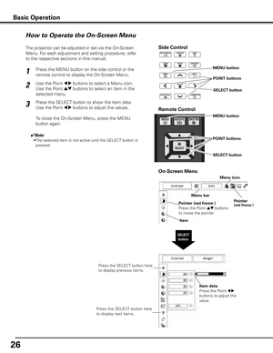 Page 2626
Side Control
SELECT button
How to Operate the On-Screen Menu
MENU button
SELECT button
POINT buttons
On-Screen Menu
The projector can be adjusted or set via the On-Screen 
Menu. For each adjustment and setting procedure, refer 
to the respective sections in this manual.
Use the Point 
7 8 buttons to select a Menu icon. 
Use the Point 
ed buttons to select an item in the 
selected menu.
Press the SELECT button to show the item data. 
Use the Point 
7 8 buttons to adjust the values.
To close the...