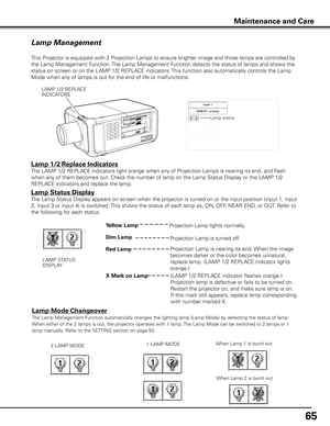 Page 6565
Lamp Management
This Projector is equipped with 2 Projection Lamps to ensure brighter image and those lamps are controlled \
by 
the Lamp Management Function. The Lamp Management Function detects the status of lamps and shows the 
status on screen or on the LAMP 1/2 REPLACE indicators. This function also automatically controls the Lamp 
Mode when any of lamps is out for the end of life or malfunctions. Projection Lamp lights normally.
Lamp 1/2 Replace Indicators
The LAMP 1/2 REPLACE indicators light...