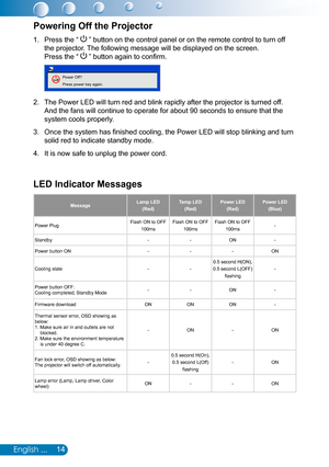 Page 1514English ...
Powering Off the Projector
1. Press the “  ” button on the control panel or on the remote control to turn off 
the projector. The following message will be displayed on the screen.  
Press the “  ” button again to confirm.
Power Off?
Press power key again.
2. The Power LED will turn red and blink rapidly after the projector is tur\
ned off. 
And the fans will continue to operate for about 90 seconds to ensure tha\
t the 
system cools properly.
3. Once the system has finished cooling, the...