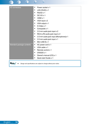 Page 5756English ...
I/O connectorsPower socket x 1 y
LAN (RJ45) x 1 y
RS232 x 1 y
DC12V x 1 y
HDMI x 1 y
VGA input x 2 y
VGA output x 1 y
S-Video x 1 y
Composite x 1 y
3.5 mm audio jack input x 2 y
RCA (L/R) audio jack input x 2 y
3.5 mm audio jack input (Microphone)x 1 y
3.5 mm audio jack input x 1 y
Mini USB B x 1 y
Standard package contentsAC power cord x 1 y
VGA cable x 1 y
Remote control x 1 y
CR2025 x 1 y
Owner's manual (CD) x 1 y
Quick start Guide x 1 y
Design and specifications are subject to...