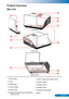 Page 87... English
Product Overview
Focus Ring1. 
Lens2. 
IR Receiver3. 
Control Panel4. 
Lamp Cover5. 
External Terminal Cover (Interactive 6. 
Kit IK-US10)*
Main Unit
3
4
8
6
1
3
2
(Front View)
(Rear View)
(Bottom View)
9
5
7
10
11
Input / Output Connection Ports7. 
Power Socket8. 
Elevator Feet9. 
Elevator Feet10. 
Elevator Feet Spacer11. 
* Option    