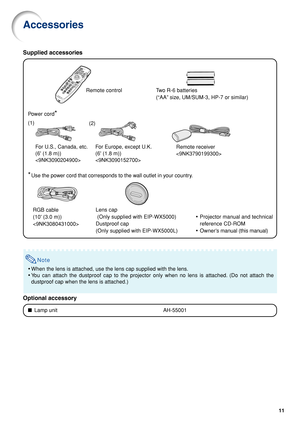 Page 1311
Accessories
Two R-6 batteries
(“AA” size, UM/SUM-3, HP-7 or similar)
Po wer cord
*
For U.S., Canada, etc.
(6 (1.8 m))
 F
or Europe, except U.K.
(6 (1.8 m))

*Use the power cord that corresponds to the wall outlet in your country.
•Projector manual and technical
reference CD-ROM
• Owner’s man ual (this manual)
(1)
(2)
Lens cap
 (Only supplied with EIP-WX5000)
Dustproof cap
(Only supplied with EIP-WX5000L)
Supplied accessories
RGB cable
(10 (3.0 m))
 Remote receiver

Remote control
■ Lamp unit AH-55001...