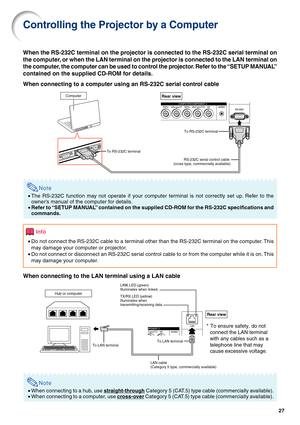 Page 2927
Controlling the Projector by a Computer
When the RS-232C terminal on the projector is connected to the RS-232C serial terminal on
the computer, or when the LAN terminal on the projector is connected to the LAN terminal on
the computer, the computer can be used to control the projector. Refer to the “SETUP MANUAL”
contained on the supplied CD-ROM for details.
When connecting to a computer using an RS-232C serial control cable
Note
•The RS-232C function may not operate if your computer terminal is not...