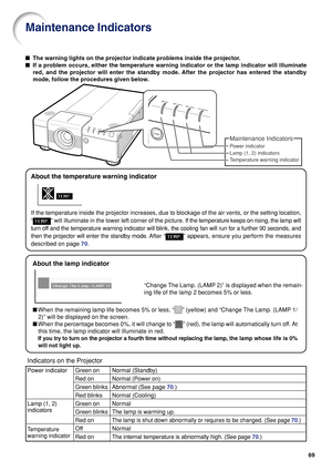 Page 7169
Maintenance Indicators
■The warning lights on the projector indicate problems inside the projector.
■If a problem occurs, either the temperature warning indicator or the lamp indicator will illuminate
red, and the projector will enter the standby mode. After the projector has entered the standby
mode, follow the procedures given below.
About the temperature warning indicator
If the temperature inside the projector increases, due to blockage of the air vents, or the setting location,
“
” will...