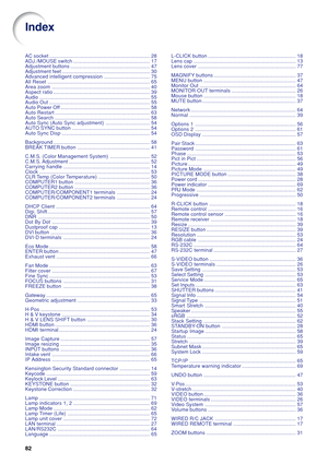 Page 8482
AC socket....................................................................... 28
ADJ./MOUSE switch...................................................... 17
Adjustment buttons........................................................ 47
Adjustment feet.............................................................. 30
Advanced intelligent compression................................ 75
All Reset........................................................................ 65
Area...