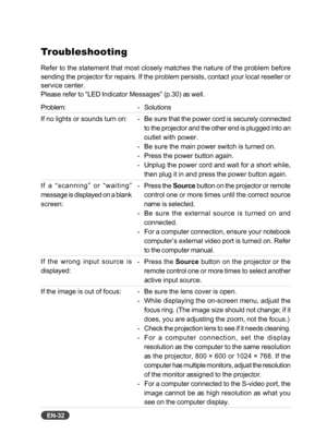 Page 33
EN-32
Troubleshooting
Refer to the statement that most closely matches the nature of the probl\
em before
sending the projector for repairs. If the problem persists, contact your local reseller or
service center.
Please refer to “LED Indicator Messages” (p.30) as well.
Problem:
If no lights or sounds turn on:
If a “scanning” or “waiting”
message is displayed on a blank
screen:
If the wrong input source is
displayed:
If the image is out of focus:- Solutions
- Be sure that the power cord is securely...