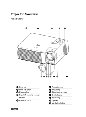 Page 9EN-8
Projector Over view
Front View
 1Lens cap
 2Lens cap strap
 3Elevator foot
 4Front IR remote control
sensor
 5Elevator button
34687
910111212
512
 6Projection lens
 7Focus ring
 8Tilt-adjustment foot
 9Control panel
10Zoom ring
11Speaker
12Ventilation holes 