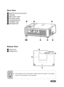 Page 10EN-9
123
45756
Rear View
 1Rear IR remote control sensor
 2Terminals
 3Main power switch
 4AC power socket
 5Tilt-adjustment foot
 6Ventilation holes
 7Kensington lock
2
1
2
2
This projector can be used with a ceiling mount for support. The ceiling
mount is not included in the package.
Bottom View
 1Lamp cover
 2Ceiling mount 