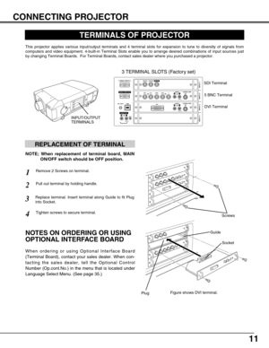 Page 1111
CONNECTING PROJECTOR
TERMINALS OF PROJECTOR
This projector applies various input/output terminals and 4 terminal slots for expansion to tune to diversity of signals from
computers and video equipment. 4-built-in Terminal Slots enable you to arrange desired combinations of input sources just
by changing Terminal Boards.  For Terminal Boards, contact sales dealer where you purchased a projector.
Pull out terminal by holding handle.
Remove 2 Screws on terminal.1
2
REPLACEMENT OF TERMINAL
Tighten screws...