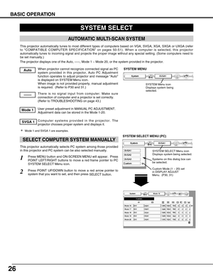 Page 2626
BASIC OPERATION
SYSTEM SELECT
This projector automatically tunes to most different types of computers based on VGA, SVGA, XGA, SXGA or UXGA (refer
to “COMPATIBLE COMPUTER SPECIFICATION” on pages 50-51). When a computer is selected, this projector
automatically tunes to incoming signal and projects the proper image without any special setting. (Some computers need to
be set manually.) 
The projector displays one of the Auto, -----, Mode 1 ~ Mode 20, or the system provided in the projector.
When...