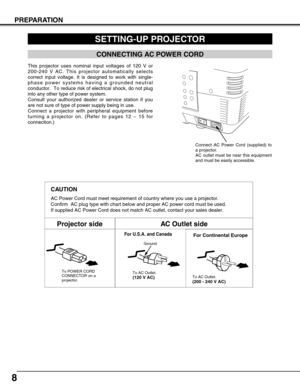 Page 88
PREPARATION
SETTING-UP PROJECTOR
This projector uses nominal input voltages of 120 V or
200-240 V AC. This projector automatically selects
correct input voltage. It is designed to work with single-
phase power systems having a grounded neutral
conductor.  To reduce risk of electrical shock, do not plug
into any other type of power system.
Consult your authorized dealer or service station if you
are not sure of type of power supply being in use.
Connect a projector with peripheral equipment before...