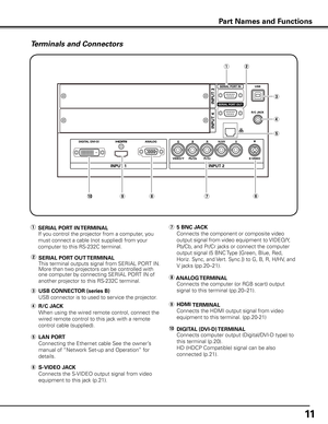 Page 11
11

Part Names and Functions
Terminals and Connectors
r R/C JACK
  When using the wired remote control, connect the 
wired remote control to this jack with a remote 
control cable (supplied).
e USB CONNECTOR (series B)
  USB connector is to used to service the projector.
y S-VIDEO JACK
  Connects the S-VIDEO output signal from video 
equipment to this jack (p.21).
q 
SERIAL PORT IN TERMINAL
  If you control the projector from a computer, you 
must connect a cable (not supplied) from your 
computer to...