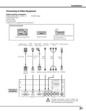 Page 21
1

Installation
Connecting to Video Equipment
Video Source (example)
Professional Digital VCRVideo Disc Player
RGB SCART
21-pin Output
VIDEO/Y, Pb/Cb, Pr/Cr
Component video output equipment.  
(such as DVD player or 
high-definition TV source.)
BNC
Cable 
DVI-D Cable SCART-VGA
Cable 
U n p l u g   t h e   p owe r   c o r d s   o f   b o t h   t h e 
projector and external equipment from the 
AC outlet before connecting cables.
S-Video Output
S-VIDEO
Cables used for connection 
• Video Cable (BNC x...