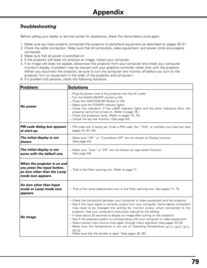 Page 79
79

Troubleshooting
Before calling your dealer or service center for assistance, check the items below once again.
1. Make sure you have properly connected the projector to peripheral equipment as described \
on pages 20–21.
2.  Check the cable connection. Make sure that all computers, video equipment, and power cords are properly 
connected.
3.  Make sure that all power is switched on.
4.  If the projector still does not produce an image, restart your computer.
5.  If an image still does not appear,...