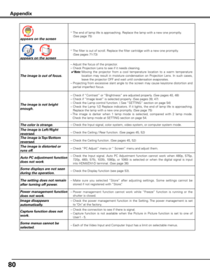 Page 80
0

 
appears on the screen
–  The end of lamp life is approaching. Replace the lamp with a new one promptly.
   (See page 75)
appears on the screen
–  The filter is out of scroll. Replace the filter cartridge with a new one promptly.
   (See pages 71-73)
The image is out of focus.
– Adjust the focus of the projector.
– Check Projection Lens to see if it needs cleaning.
 ✔Note:  Moving  the  projector  from  a  cool  temperature  location  to  a  warm  temperature 
location  may  result  in...
