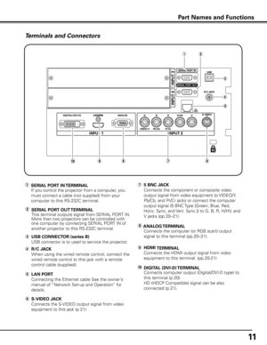 Page 11
11

Part Names and Functions
Terminals and Connectors
r R/C JACK
  When using the wired remote control, connect the 
wired remote control to this jack with a remote 
control cable (supplied).
e USB CONNECTOR (series B)
  USB connector is to used to service the projector.
y S-VIDEO JACK
  Connects the S-VIDEO output signal from video 
equipment to this jack (p.21).
q 
SERIAL PORT IN TERMINAL
  If you control the projector from a computer, you 
must connect a cable (not supplied) from your 
computer to...