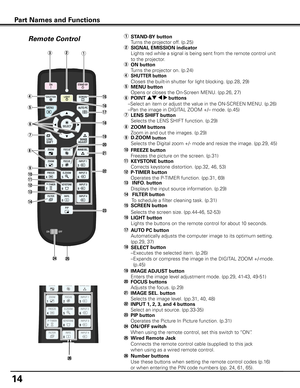 Page 14
Remote Control
Part Names and Functions
!6 LIGHT button
  Lights the buttons on the remote control for about 10 seconds.
t MENU button
  Opens or closes the On-Screen MENU. (pp.26, 27)
y POINT ed 7 8 buttons
   –  Select an item or adjust the value in the ON-SCREEN MENU. (p.26)
   –Pan the image in DIGITAL ZOOM +/– mode. (p.45)
u LENS SHIFT button
  Selects the LENS SHIFT function. (p.29)
@0 FOCUS buttons
  Adjusts the focus. (p.29)
i ZOOM buttons
  Zoom in and out the images. (p.29)
!0 FREEZE button...