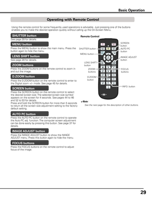 Page 29
29

Basic Operation
Using the remote control for some frequently used operations is advisable. Just pressing one of the buttons 
enables you to make the desired operation quickly without calling up the On-Screen Menu.
Press the ZOOM buttons on the remote control to zoom in 
and out the image.
ZOOM buttons
Press the FOCUS buttons on the remote control to adjust 
focus of the image.
FOCUS buttons
See page 28 for details.
LENS SHIFT button
Remote Control
ZOOM 
buttons
SHUTTER buttonAUTO PC
button
D.ZOOM...