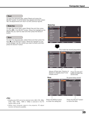 Page 39
9

Computer Input
✔Note
• Display area (H/V) cannot be selected when 480i, 575i, 480p, 
575p,  720p,  1035i  ,  1080i  or  1080p  is  selected  in  the  PC 
System Menu (p.36.
•  When  input  computer  signal  to  the  projector,  PC  adjust 
function will become available.
No parameters stored
This mode has stored parameters.
Values of Total dots, Position H, Position V, Display area H and Display area V.
Press the SELECT button 
to store the data.
Press the MENU button 
to close this dialog box....