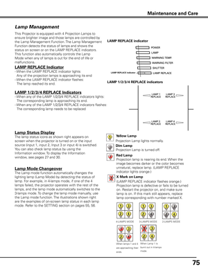 Page 75
75

Maintenance and Care
Lamp Management
This Projector is equipped with 4 Projection Lamps to 
ensure brighter image and those lamps are controlled by 
the Lamp Management Function. The Lamp Management 
Function detects the status of lamps and shows the 
status on screen or on the LAMP REPLACE indicators. 
This function also automatically controls the Lamp 
Mode when any of lamps is out for the end of life or 
malfunctions. 
Projection Lamp lights normally.
LAMP REPLACE Indicator
- When the LAMP...