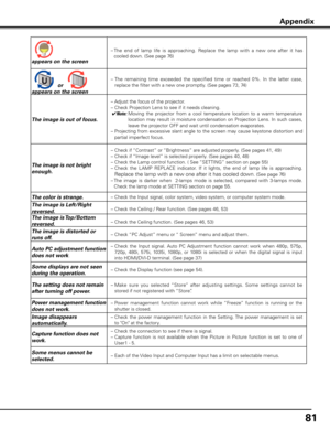 Page 81
81

 
appears on the screen
–  
The  end  of  lamp  life  is  approaching.  Replace  the  lamp  with  a  new  one  after  it  has 
cooled down. (See page 76)
　　　　   or
appears on the screen
–  The  remaining  time  exceeded  the  specified  time  or  reached  0%.  In  the  latter  case, 
replace the filter with a new one promptly. (See pages 73, 74)
The image is out of focus.
– Adjust the focus of the projector.
– Check Projection Lens to see if it needs cleaning.
 ✔Note:   Moving  the  projector  from...