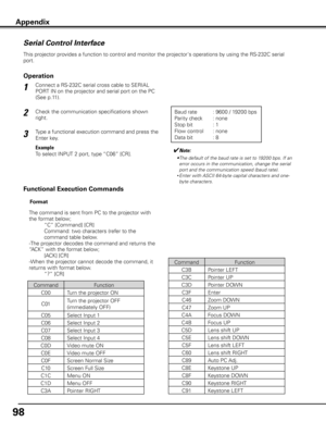 Page 98
98
Appendix
Serial Control Interface
This projector provides a function to control and monitor the projector's operations by using the RS-232C serial 
port.
Connect a RS-232C serial cross cable to SERIAL 
PORT IN on the projector and serial port on the PC
(See p.11).
1
2
3
Baud rate : 9600 / 19200 bps
Parity check  : none
Stop bit   : 1
Flow control  : none
Data bit   : 8
✔Note:
• The default of the baud rate is set to 19200 bps. If an 
error occurs in the communication, change the serial 
port and...