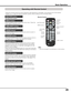 Page 29
29

Basic Operation
Using the remote control for some frequently used operations is advisable. Just pressing one of the buttons 
enables you to make the desired operation quickly without calling up the On-Screen Menu.
Press the ZOOM buttons on the remote control to zoom in 
and out the image.
ZOOM buttons
Press the FOCUS buttons on the remote control to adjust 
focus of the image.
FOCUS buttons
See page 28 for details.
LENS SHIFT button
Remote Control
ZOOM 
buttons
SHUTTER buttonAUTO PC
button
D.ZOOM...