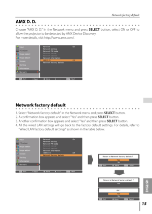 Page 1515
ENGLISH
 
AMX D. D.
Network factory default
Choose  “AMX  D.  D.”  in  the  Network  menu  and  press SELECT button, select ON or OFF to 
allow the projector to be detected by AMX Device Discovery.
For more details, visit http://www.amx.com/.
1. Select “Network factory default” in the Network menu and press SELECT  button.
2. A confirmation box appears and select "Yes" and then press SELECT  button.
3. Another confirmation box appears and select "Yes" and then press SELECT  button.
4....