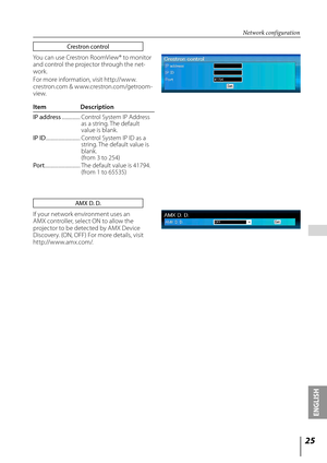 Page 2525
ENGLISH
 
Item  Description
IP address  ................ 
Control System IP Address 
as a string. The default 
value is blank.
IP ID  ..............................   Control System IP ID as a 
string. The default value is 
blank.  
(from 3 to 254)
Port  ...............................   The default value is 41794.  
(from 1 to 65535)
Network configuration
You can use Crestron RoomView® to monitor 
and control the projector through the net -
work.
For more information, visit http://www.
crestron.com &...