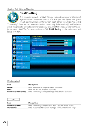 Page 3030
Chapter 3 Basic Setting and Operation
SNMP setting
This  projector  provides  a  SNMP  (Simple  Network  Management  Protocol) 
agent  function.  The  SNMP  consists  of  a  manager  and  agents.  The  group 
which  communicates  information  each  other  with  SNMP  is  called 
"Community".  There  are  two  access  modes  in  a  community,  Refer  (read  only)  and  Set  (read- 
write). This projector allows to use Refer (read only) only. The SNMP message informs the pro -
jector  status...