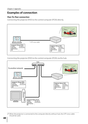 Page 4848
Chapter 5 Appendix
Examples of connection
Peer-To-Peer connection
Connecting the projector (PJ01) to the control computer (PC05) directly.
Projec tor Name: P J01
IP Addr ess  : 192.168.0.2
Subnet Mask  : 255.255.255.0
Default Gateway  : 0.0.0.0
DNS  : 0.0.0.0
Computer Name: PC10
IP Addr ess  : 192.168.0.10
Subnet Mask  : 255.255.255.0
Default Gateway  : 
DNS  : 
C
omputer Name: PC05
IP Addr ess  : 192.168.0.5
Subnet Mask  : 255.255.255.0
Default Gateway  : 
DNS  : 
Hub
Projec tor Name: P J01 
IP Addr...