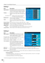 Page 4242
Chapter 4 Controlling the Projector
Item  Description
Filter control  ....... 
Scroll the filter. Click "Roll-up", a confir -
mation display appears, and then click 
"OK", the filter will be scrolled. 
Fan speed control  ...   Sets the running speed for the cooling 
fans. (Normal, Max) 
Remote control....   Selects the remote control code. 
(Code1 - Code8) 
Power management ...   Sets into the selected power manage -
ment mode (OFF, Ready 1, Ready 2, 
Shut down) if the input signal is...