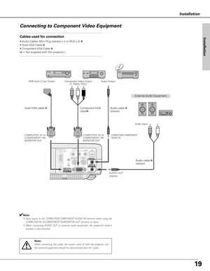 Page 1919
Installation
Installation
Connecting to Component Video Equipment
COMPUTER  IN  1DVI - I
MONITOR  OUT
S-VIDEO
COMPUTER IN 2 / COMPONENT IN / 
COMPUTER / COMPONENT
AUDIO  IN
AUDIO  IN
RVIDEOLUSB
SERVICE PORT 
RESET
(MONO)
(VARIABLE)
AUDIO  OUT
S-VIDEO
 
COMPUTER / COMPONENT
AUDIO  IN
AUDIO  IN
RVIDEOLUSB
SERVICE PORT 
(MONO)
AUDIO  OUT
(VARIABLE)
COMPUTER  IN  1DVI - I
MONITOR  OUTCOMPUTER IN 2 / COMPONENT IN / 
RESET
MCI
Cables used for connection
• Audio Cables (Mini Plug (stereo) x 2 or RCA x 2) ✽
•...