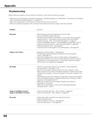 Page 5454
Troubleshooting
Before calling your dealer or service center for assistance, check the items below once again.
–Make sure you have properly connected the projector to peripheral equipment as described in Connecting to a Computer
and “Connecting to Video Equipment” on  page17-19. 
–Make sure all equipment is connected to AC outlet and the power is turned on.
–When you operate the projector with a computer and it does not project an image, restart the computer.  
Appendix
Problem:–Solutions
No...