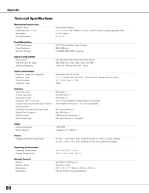 Page 6060
Appendix
Technical Specifications
Mechanical Information
Projector Type Multi-media Projector
Dimensions (W x H x D) 11.73 x 2.8 x 8.58 (298mm x 71mm x 218mm) (Not including adjustable feet)
Net Weight 6.2 lbs (2.8kgs)
Feet Adjustment 0˚ to 11.8˚
Panel Resolution
LCD Panel System 0.8 TFT Active Matrix type, 3 panels
Panel Resolution 800 x 600 dots
Number of Pixels 1,440,000 (800 x 600 x 3 panels)
Signal Compatibility
Color SystemPAL, SECAM, NTSC, NTSC4.43, PAL-M, PAL-N
High Definition TV Signal480i,...