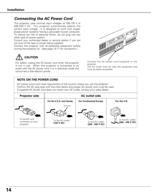 Page 1414
NOTE ON THE POWER CORD
AC power cord must meet requirement of the country where you use the projector.
Confirm the AC plug type with the chart below and proper AC power cord must be used.
If supplied AC power cord does not match your AC outlet, contact your sales dealer.
To power cord 
connector on your 
projector.
Projector sideAC outlet side
Ground
To the AC outlet.
(120 V AC)
For Continental EuropeFor the U.S.A. and Canada
This projector uses nominal input voltages of 100-120 V or
200-240 V AC....