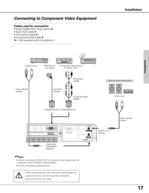 Page 1717
Installation
Connecting to Component Video Equipment
S-VIDEO IN  
MONITOR  OUTCOMPUTER IN 2 / 
COMPUTER / COMPONENTAUDIO  IN
R
VIDEO INL(MONO)
(VARIABLE)
AUDIO  OUTCOMPUTER  IN  1/ COMPONENT INUSBSERVICE PORT RESET
Cables used for connection
• Audio Cables (Mini Plug :stereo) ✽
• Scart-VGA Cable ✽
• Component Cable ✽
• Component-VGA Cable ✽
(✽= Not supplied with this projector.)  
✔Note:
• When connecting AUDIO OUT to external audio equipment, the
projectors built-in speaker is disconnected.
• See p61...