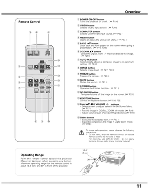 Page 1111
P-
TIMER
FREEZE
COMPUTERVIDEO
PAGESELECT
D.ZOOM
MUTE
VOLUME-MENU
NO SHOW
IMAGE
VOLUME+
KEYSTONE
AUTO PC
ON-
OFF
Overview
To insure safe operation, please observe the following
precautions :
–  Do not bend, drop the remote control, or expose
Remote Control  to moisture or heat.
–  For cleaning, use soft dry cloth.   Do not apply
benzene, thinner, splay or any chemical material.
y
30° 30°
Point the remote control toward the projector
(Receiver Window) when pressing any button.
Maximum operating range...