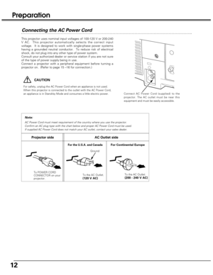 Page 1212
This projector uses nominal input voltages of 100-120 V or 200-240
V AC.  This projector automatically selects the correct input
voltage.  It is designed to work with single-phase power systems
having a grounded neutral conductor.  To reduce risk of electrical
shock, do not plug into any other type of power system.
Consult your authorized dealer or service station if you are not sure
of the type of power supply being in use.
Connect a projector with a peripheral equipment before turning a
projector...