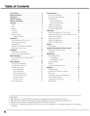 Page 66
Table of Contents
TRADEMARKS
•Apple, Macintosh, and PowerBook are trademarks or registered trademarks of Apple Computer,Inc.
•IBM, VGA, XGA, and PS/2 are trademarks or registered trademarks of International Business Machines, Inc.
•Windows and PowerPoint are registered trademarks of Microsoft Corporation.
•Each name of corporations or products in the owners manual is a trademark or a registered trademark of its respective
corporation.
To the Owner  . . . . . . . . . . . . . . . . . . . . . . . . . . ....