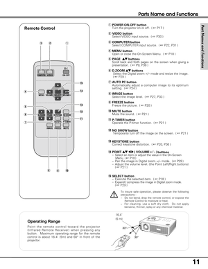 Page 1111
P-
TIMER
FREEZE
COMPUTEROMPUTERVIDEO
PAGESELECT
D.ZOOM
MUTE
VOLUME-MENU
NO SHOW
IMAGE
VOLUME+
KEYSTONE
AUTO PC
ON-
OFF
Parts Name and Functions
To insure safe operation, please observe the following
precautions :
–   Do not bend, drop the remote control, or expose the
Remote Control to moisture or heat.
–  For cleaning, use a soft dry cloth.  Do not apply
benzene, thinner, splay or any chemical material.
y
30° 30°
Point the remote control toward the projector
(Infrared Remote Receiver) when pressing...