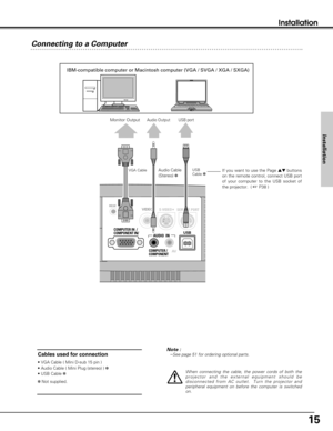 Page 1515
S-VIDEO
COMPUTER IN 
 / COMPONENT IN/ 
COMPUTER / COMPONENTAV
AUDIO  IN
VIDEO
USB SERVICE PORT RESET
Connecting to a Computer
IBM-compatible computer or Macintosh computer (VGA / SVGA / XGA / SXGA)
When connecting the cable, the power cords of both the
projector and the external equipment should be
disconnected from AC outlet.  Turn the projector and
peripheral equipment on before the computer is switched
on.
Installation
VGA CableUSB 
Cable ✽ Audio Cable 
(Stereo) ✽
USB port Audio OutputMonitor...