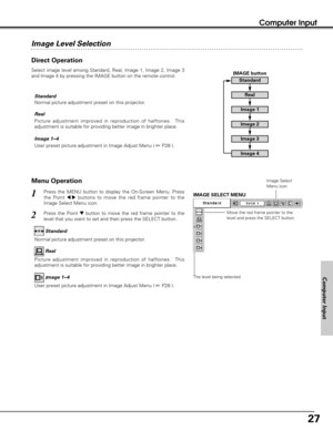 Page 2727
Computer Input
Menu Operation
Press the MENU button to display the On-Screen Menu. Press
the Point 
7 8buttons to move the red frame pointer to the
Image Select Menu icon.1
2Press the Point dbutton to move the red frame pointer to the
level that you want to set and then press the SELECT button.Move the red frame pointer to the
level and press the SELECT button.
The level being selected.
IMAGE SELECT MENU
Normal picture adjustment preset on this projector.Standard
Picture adjustment improved in...