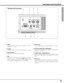 Page 99
S-VIDEO
COMPUTER IN 
 / COMPONENT IN/ 
COMPUTER / COMPONENTAV
AUDIO  IN
VIDEO
USB SERVICE PORT RESET
✽RESET button
A microprocessor included in the projector may occasionally
malfunction and need to be reset. If necessary, press this
button with a sharp tool to restart the unit. Do not use it
excessively. 
yAUDIO IN COMPUTER/ COMPONENT
Connect audio output from a computer or component to 
this jack.  ( ☞ P15, P16 )
Terminals and Connectors 
Parts Name and Functions
ewq✽
utr
uCOMPUTER IN / COMPONENT IN...