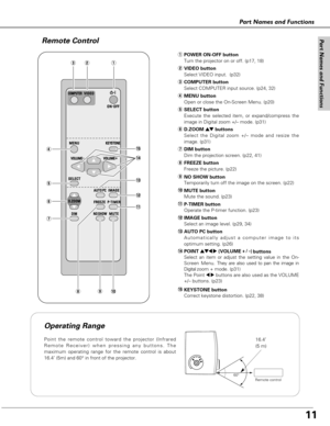 Page 1111
Part Names and Functions
Part Names and Functions
Point the remote control toward the projector (Infrared
Remote Receiver) when pressing any buttons. The
maximum operating range for the remote control is about
16.4’ (5m) and 60° in front of the projector.16.4’
(5 m)
Operating Range
y
e
i
u
!3
!4
t
r
!0
!2
!1
qPOWER ON-OFF button 
Turn the projector on or off. (p17, 18)
wVIDEO button
Select VIDEO input.  (p32)
eCOMPUTER button
Select COMPUTER input source. (p24, 32)
rMENU button
Open or close the...