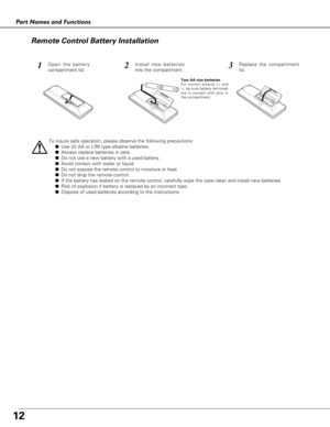 Page 1212
Part Names and Functions
To insure safe operation, please observe the following precautions:
●Use (2) AA or LR6 type alkaline batteries.
●Always replace batteries in sets.
●Do not use a new battery with a used battery.
●Avoid contact with water or liquid.
●Do not expose the remote control to moisture or heat.
●Do not drop the remote control.
●If the battery has leaked on the remote control, carefully wipe the case clean and install new batteries.
●Risk of explosion if battery is replaced by an...