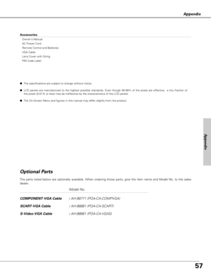 Page 5757
Appendix
Model No.
COMPONENT-VGA Cable : AH-98771 (POA-CA-COMPVGA)
SCART-VGA Cable : AH-98881 (POA-CA-SCART)
S-Video-VGA Cable : AH-98661 (POA-CA-VGAS)
The parts listed below are optionally available. When ordering those parts, give the item name and Model No. to the sales
dealer.
Optional Parts
Accessories
Owners Manual
AC Power Cord
Remote Control and Batteries
VGA Cable
Lens Cover with String 
PIN Code Label
●The specifications are subject to change without notice.
●LCD panels are manufactured to...