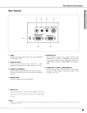 Page 99
Part Names and Functions
RESET button
A built-in micro processor that controls this unit may occasionally malfunction and
needs to be reset. This can be done by pressing the RESET button with a pen,
which will shut down and restart the unit. Do not use the RESET function
excessively.
Rear Terminal
MONITOR OUT
AUDIO  INVIDEOSERVICE PORT 
RESET
COMPUTER  / S-VIDEO      /COMPONENT IN
AUDIO  OUT
(VARIABLE)
qwer
ty
wAUDIO IN (Stereo)
Connect audio output from computer or video
equipment connected to qor yto...
