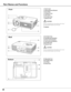 Page 88
qZoom Lever 
wInfrared Remote Receiver 
eFocus Ring 
rProjection Lens 
tLens Cover 
yAir Intake Vent 
uExhaust Vent
oAir Intake Vent 
!0Terminals and Connectors
!1Power Cord Connector
!2Top Control and Indicators 
!3Air Intake Vent
!4Exhaust Vent
!5Adjustable Feet 
!6Air Intake Vents
!7Air Filters
!8Lamp Cover
e
w
q
u
i
t
r
y
!1
!0
o!3
!4
!2
Bottom
!7
!5
!6
Back Front
CAUTION
Hot air is exhausted from the exhaust vent. Do not
put heat-sensitive objects near this side.
iSpeaker
CAUTION
Hot air is...